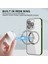iPhone 14 Pro Max Telefon Kılıfı (Yurt Dışından) 5