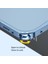 iPhone 14 Pro Max Telefon Kılıfı (Yurt Dışından) 4