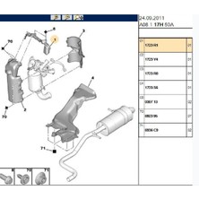 Psa Isı Kalkanı Üst 107 206 207 C2 C3 1.4hdı Dw6 (1723R1-035038-BPE260110)