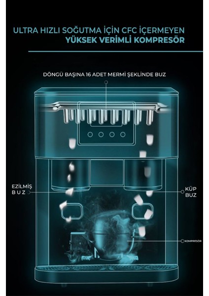 Buz Yapma Makinesi ve Soğuk Su Sebili - LCD Dokunmatik Ekran (18KG Kapasiteli)