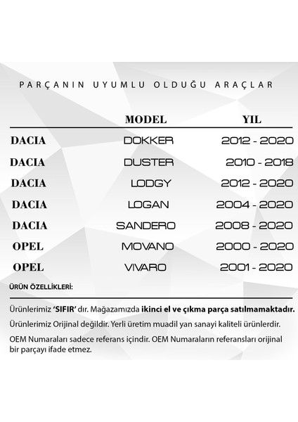 Dacia Duster, Dokker, Opel Movano, Vivaro Için Motor Yağ Kapağı