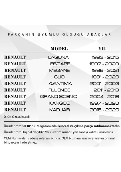 Dacia Duster, Dokker, Opel Movano, Vivaro Için Motor Yağ Kapağı modelleri