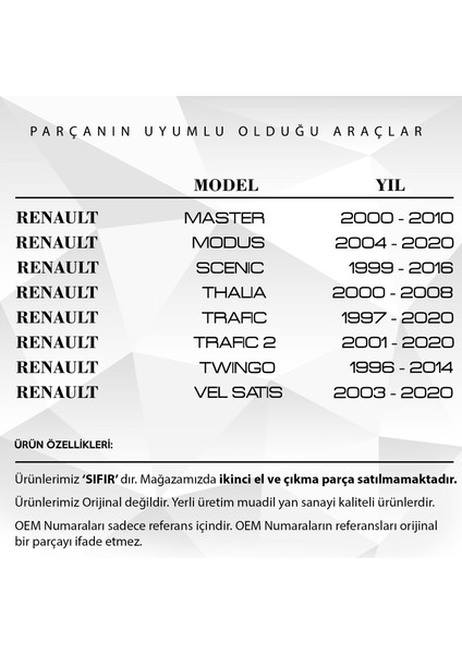 Dacia Duster, Dokker, Opel Movano, Vivaro Için Motor Yağ Kapağı fırsatları