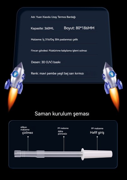 Çocuk Termos Bardağı, Güzel Görünümlü Bardak, Hasır Termos Su Bardağı (Yurt Dışından) modelleri