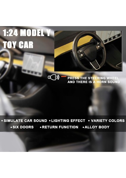 Model Y Oyuncak Arabalar 1/24 Alaşımlı Pres Döküm Model Araba, Geri Çekilebilen Işıklı ve Sesli Model Y Model Araba, Tesla Büyük Model Y Araba Modeli Oyuncak Çocuklar Için Uygun Ye (Yurt Dışından) fırsatları