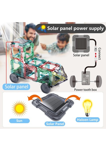 Güneş Enerjili Araba Oyuncakları Dıy Yapı Fayansları Çocuklar Için Stem Eğitim Inşaatı, Erkekler ve Kızlar Için Hediye (Güneş Paneli Seti) (Yurt Dışından)