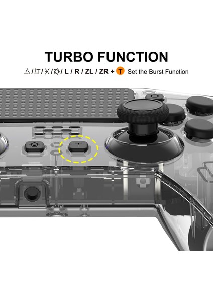 Şeffaf Rapid Fire Kablosuz Ps4 Oyun Denetleyicisi, Hoparlör ve 3,5 mm Kulaklık Jakı ile Play Station 4 Için 6 Eksenli Hareket Sensörü Çift Titreşim Gamepad (Yurt Dışından)