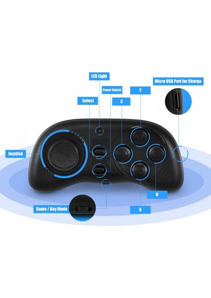 Kablosuz Bluetooth Oyun Denetleyicisi, Otomatik Deklanşör Fonksiyonlu, Oyun Konsolu, Android Ios Windows iPhone iPad Vb. (Siyah) (Yurt Dışından)
