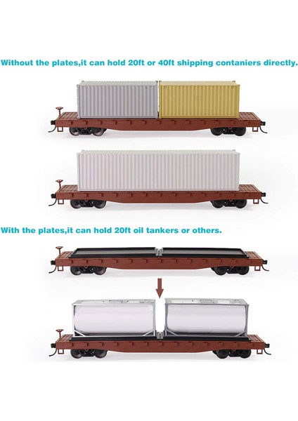 C8741 2 Adet Ho Ölçekli 1:87 52 'düz Araba Düz Yataklı Taşıyıcı 52FT Model Tren Konteyner Taşıma Yük Arabası (Ordu Yeşil) (Yurt Dışından) fiyatları