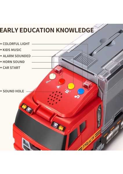 4 5 6 Yaş Erkek Çocuklar Için Yürümeye Başlayan Oyuncaklar, Döküm, Alaşım Metal Acil Yangın Kurtarma Aracı Taşıma Araba / Kamyon Oyuncak Seti, 3-9 Yaş Çocuklar Için Oyun Minderli K (Yurt Dışından) modelleri