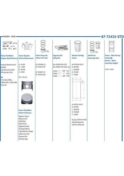 Piston Sekman E2200 1980- Std Ölçü