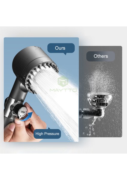 Maytto Banyo Duş Başlığı Yüksek Basınçlı Duş Başlığı Püskürtücü Başlığı Atık Su Paslanmaz Çelik Panel 3 Modlu Duş Başlığı Ayarlanabilir Su Basıncı Spa Için Tek Düğme Durdurma/başlatma (Yurt Dışından) fırsatları