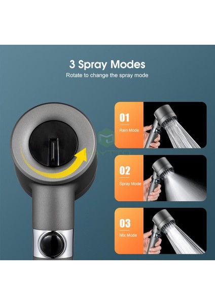 Maytto Banyo Duş Başlığı Yüksek Basınçlı Duş Başlığı Püskürtücü Başlığı Atık Su Paslanmaz Çelik Panel 3 Modlu Duş Başlığı Ayarlanabilir Su Basıncı Spa Için Tek Düğme Durdurma/başlatma (Yurt Dışından) indirimleri