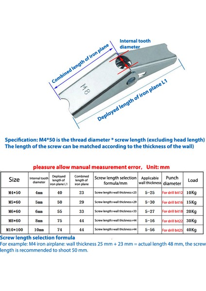 2-10 Adet Metal Yaylı Geçiş Çapa M4-M10 Alçıpan Duvar Boşluğu Sabitleme Cıvatası (Yurt Dışından)