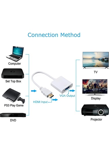 HDMI To VGA Dönüştürücü Çevirici Sesli Kablo fiyatları