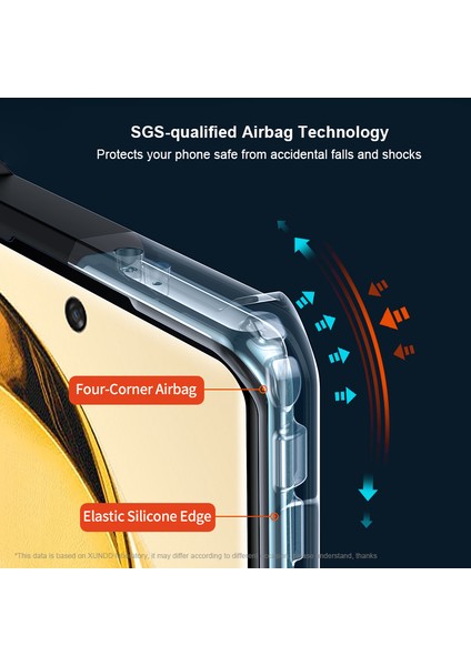 Honor X9B 5g Şok Geçirmez Telefon Kasası Akrilik+Tpu Telefon Arka Kapak Kabuğu (Yurt Dışından)