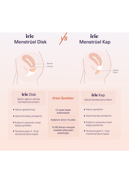 Irie Adet Diski - Menstrual Disc + Mikrodalga Sterilizasyon Kabı