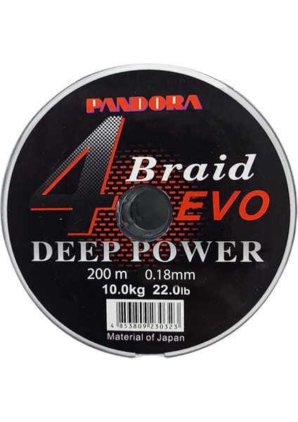 Exceed 4.20MT 150-250GR Atar Surf Olta Kamışı Set modelleri