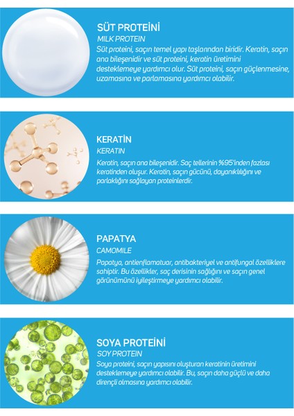 Milk Keratin Complex Saç Bakım Sütü 300 ml modelleri