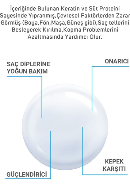 Milk Keratin Complex Saç Bakım Sütü 300 ml