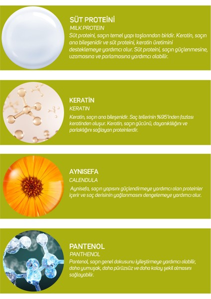Milk Keratin Complex Şaç Maskesi 200 ml modelleri