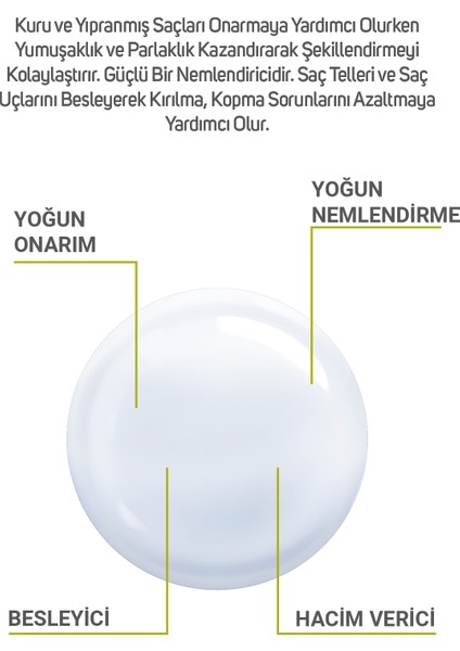 Milk Keratin Complex Şaç Maskesi 200 ml indirimleri