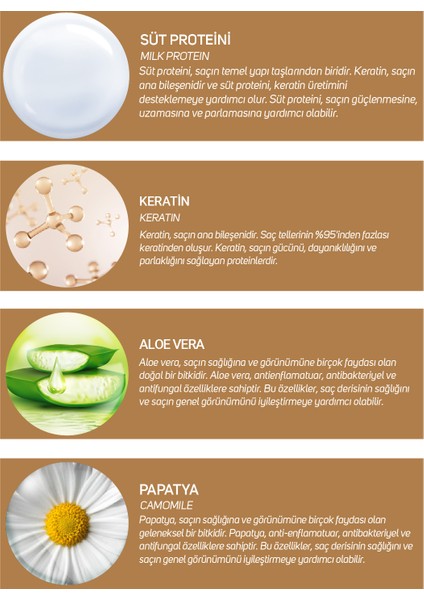 Milk Keratin Complex Şampuan 300 ml modelleri