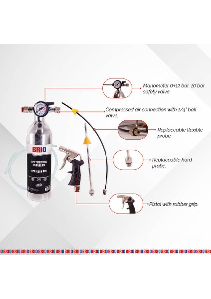 Dpf Dizel Partikül Filtre Kit Tabancası