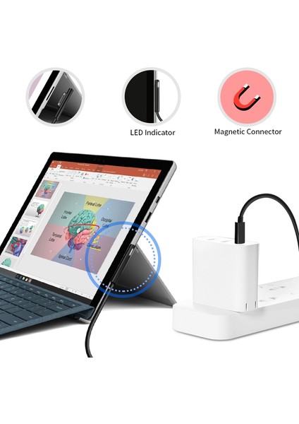 USB Tip C 15V Pd Şarj Adaptörü Şarj Kablosu Surface Pro 7/6/5/4/3/go/kitap Dizüstü Bilgisayar 1/2 (Yurt Dışından)