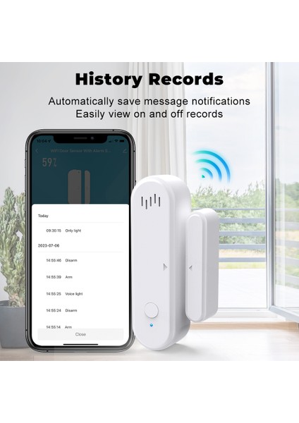 Smatrul Akıllı Wifi Kapı Pencere Sensörü Dedektörleri Alexa Google Ev Akıllı Yaşam App Için Ses ve Işık Alarm Zamanlama Çalışması (Yurt Dışından)
