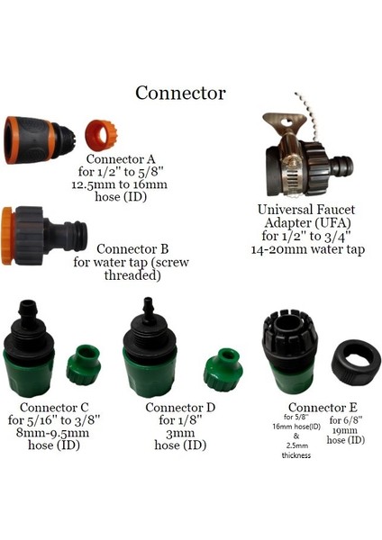 Bahçe Hortumu Hızlı Bağlantı/ Musluk Adaptörü/ Musluk Bağlantısı/ Boru Bağlantısı/ Hızlı Bağlantı/ Sulama (Yurt Dışından) modelleri
