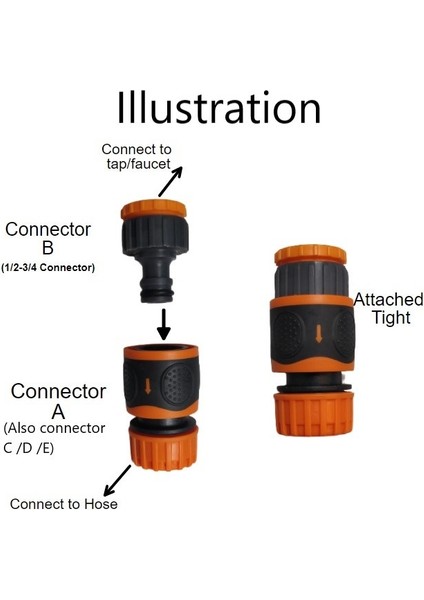 Bahçe Hortumu Hızlı Bağlantı/ Musluk Adaptörü/ Musluk Bağlantısı/ Boru Bağlantısı/ Hızlı Bağlantı/ Sulama (Yurt Dışından) fırsatları