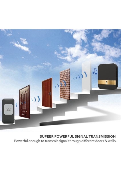 Uzaktan Kablosuz Kapı Zili 300 M Uzun Mesafe Otomatik Çağrı Zili Akıllı Elektronik Su Geçirmez Çan Akıllı Ev Aksesuarları (Abd Tak) (Yurt Dışından) modelleri