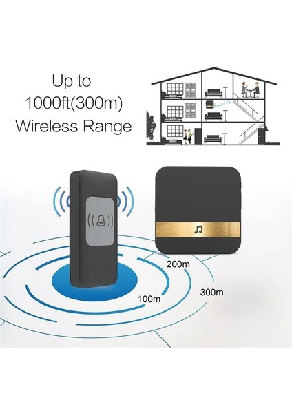 Uzaktan Kablosuz Kapı Zili 300 M Uzun Mesafe Otomatik Çağrı Zili Akıllı Elektronik Su Geçirmez Çan Akıllı Ev Aksesuarları (Abd Tak) (Yurt Dışından) indirimleri
