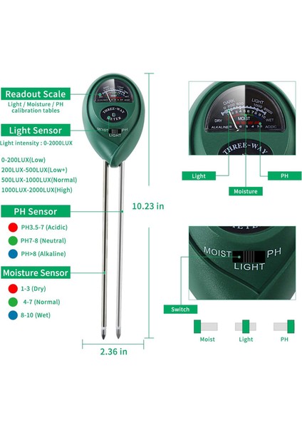 3'ü 1 Arada Toprak Test Cihazı Nem/ışık/ph Ölçer Bahçe Çim Çiftliği Için Çok Fonksiyonlu Bahçe Aracı Bitki Toprak Test Cihazı Kiti Çiçek Için (Yurt Dışından) indirimleri