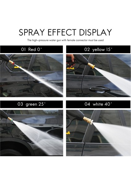 Basınçlı Yıkama Nozulu Uç Seti, Nozul Tutuculu, 7 Püskürtme Nozulu (Yurt Dışından) indirimleri