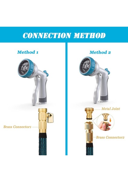 Zoroom Bahçe Hortumu Nozulları 8 Ayarlanabilir Desenler Hortum Püskürtme Memesi Sulama Aksesuarları Bahçe Sulama Çim Araba Yıkama (Yurt Dışından)
