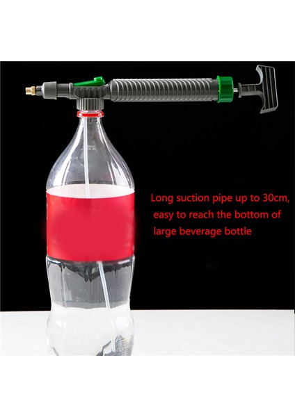 Xhhdqes 2x Yüksek Basınçlı Hava Pompası Manuel Püskürtücü Ayarlanabilir Içme Şişesi Püskürtme Başlığı Memesi Bahçe Sulama Aracı (Yurt Dışından) fiyatları