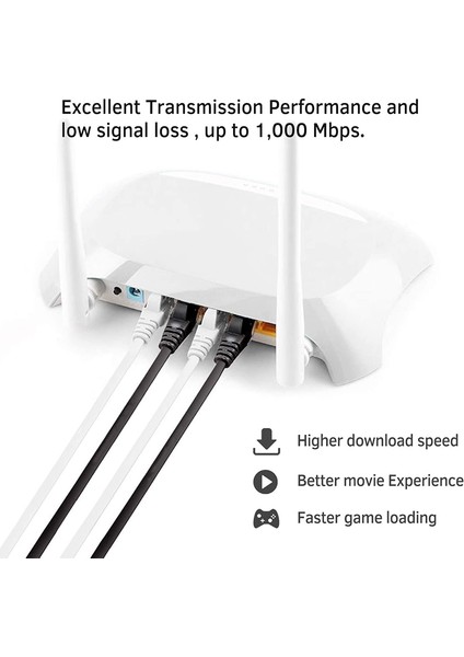 Bradoo-6 Rulo 3 Metre 98FT Kablo Cat6 Koaksiyel Utp Seri Kablo RJ45 Jumper Lan Kablosu Siyah (Yurt Dışından) fırsatları