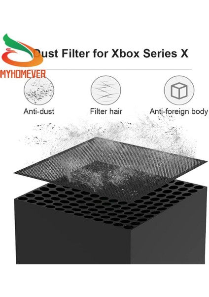 Xbox Series x Oyun Sunucusu Için 1/2 Set Oyun Konsolu Toz Kapağı Toz Geçirmez Net (Yurt Dışından) indirimleri