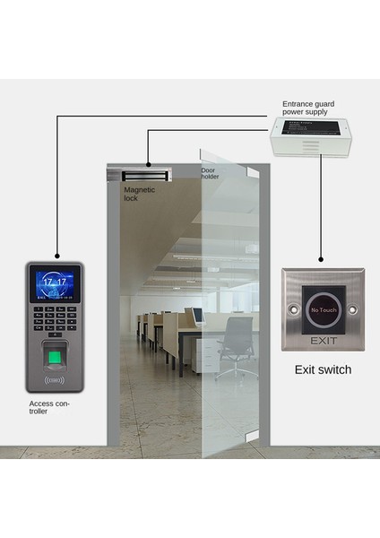 ZB101 Çinko Alaşım Kapı Çıkış Düğmesi Çıkış Anahtarı Kapı Erişim Kontrol Sistemi Için Kapı Basma Çıkış Kapı Açma Düğmesi Anahtarı (Yurt Dışından)
