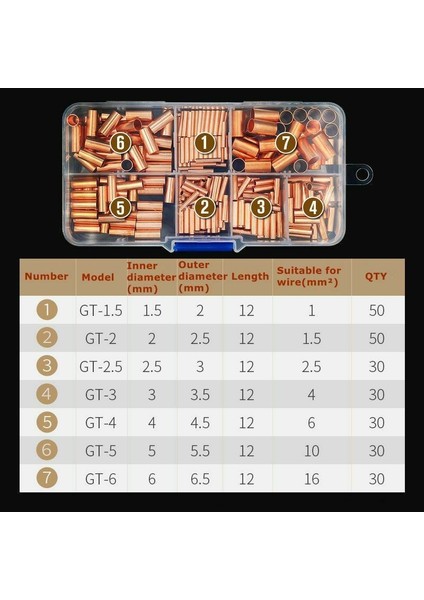 [ayak Kanepe] 250 Adet 970 Adet Konnektörler Terminal Kiti Aksesuarları Kablo Sıkma Yüksük Gt1-6mm Bakır Bağlantı Borusu Tel Bağlantı Awg 10-26 (Yurt Dışından) fiyatları