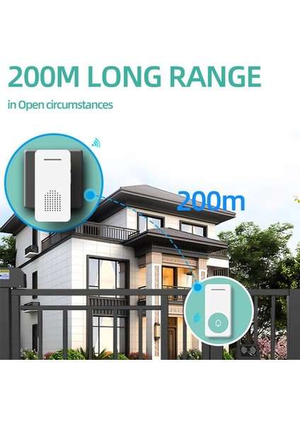 Ev Kablosuz Kapı Zili Yeni Ev Karşılama Kapı Zili Akıllı Kablosuz Kapı Zili Su Geçirmez 200 M Uzaktan Abd Tak Akıllı Kapı Zili Elektrikli Zil (Yurt Dışından) fırsatları