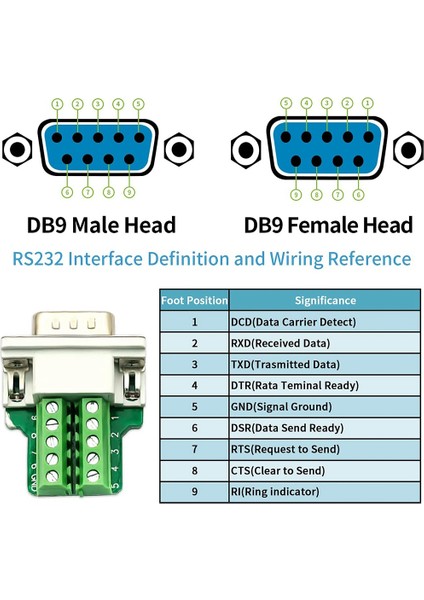 Db9 Lehimsiz RS232 D-Sub Seri 9pin Port Terminali Erkek Dişi Adaptör Konnektör Kesme Kartı (2-Erkek+2-Dişi) (Yurt Dışından) indirimleri