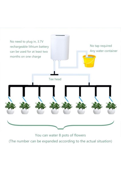 Ev Yağmurlama Sistemi-1 x Otomatik Sulama Pompası-Beyaz (Yurt Dışından)