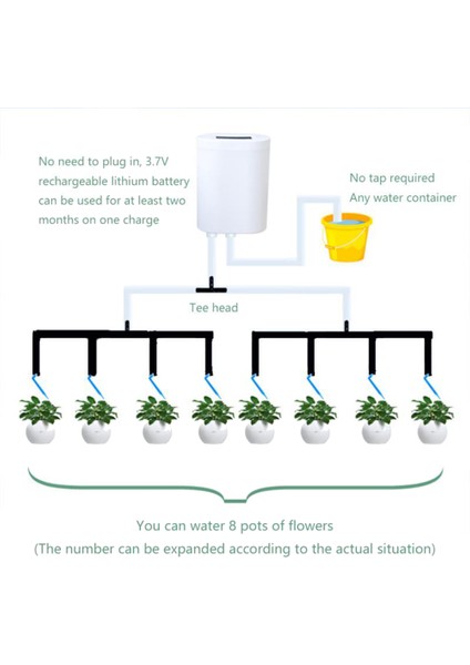 Ev Yağmurlama Sistemi-1 x Otomatik Sulama Pompası-Beyaz (Yurt Dışından) fırsatları