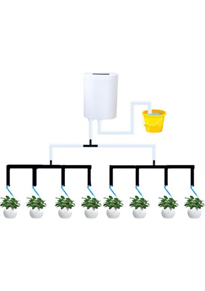 Ev Yağmurlama Sistemi-1 x Otomatik Sulama Pompası-Beyaz (Yurt Dışından) indirimleri