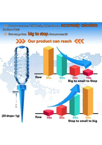 Adet Sulama Spikes Cihazı Otomatik Bitkiler Kendinden Su Damla Sulama Sistemi Bir Güneş Işığı Süper Mağaza (Yurt Dışından) modelleri