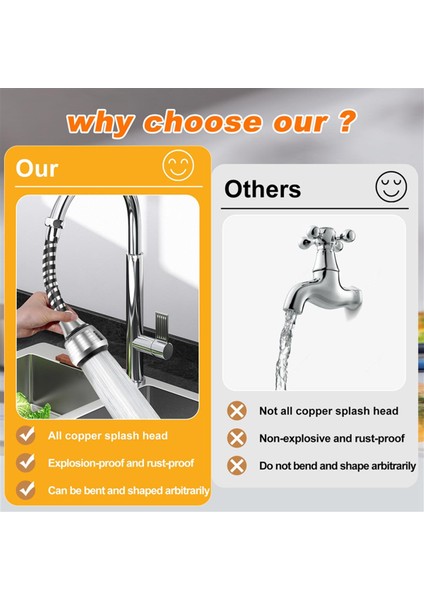 Lavabo Sı Püskürtme Aparatı, Hortumlu Döndürülebilir Sıçrama Önleyici Musluk Memesi Başlığı - Mutfak Lavabo Sı Genişletici (Yurt Dışından)