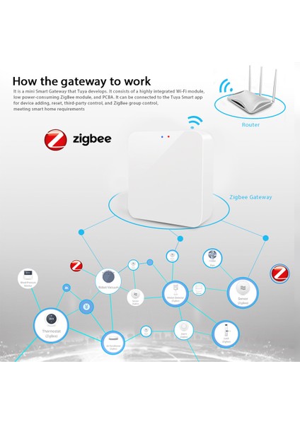 Rovf - Zigbee Ağ Geçidi - Smart Hub - Mini Ses Kontrolü - Work Tuya Alexa/google Home Için Akıllı Yaşam (Yurt Dışından) modelleri